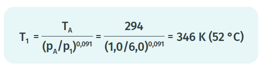 compression_heat_formula_innomatec_blog